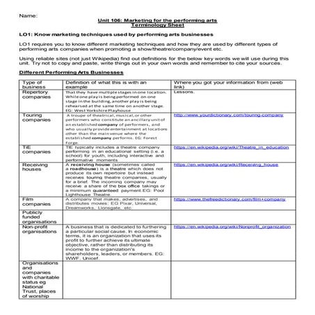 Hl marketing terminology research sheet