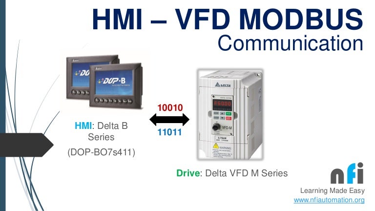 Hmi vfd modbus communication omron drive wiring diagram 