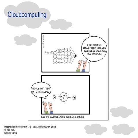 Cloud computing overzicht