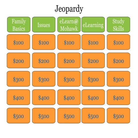 Hmns10082 Final Class