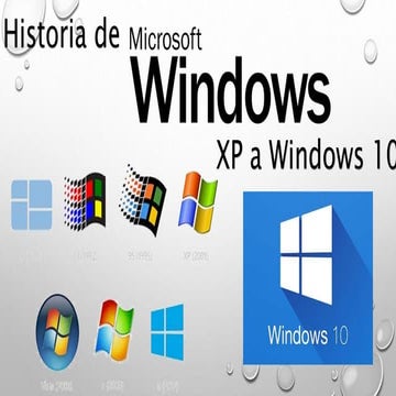 Historia Microsoft Windows XP a WIN 10 | PPTX