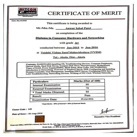 Mitcon certificate | PDF