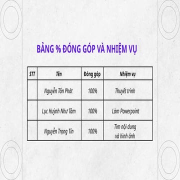 Hình họa - vẽ kỹ thuật xây dựng; Nhóm 6.pptx