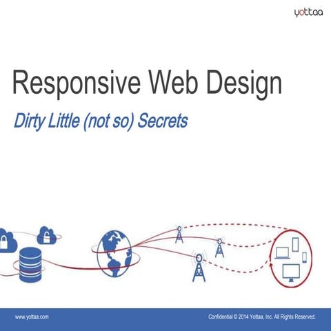 Responsive Web Design: Dirty Little Secrets [Presented by Yottaa]