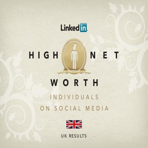 High Net Worth UK Audience on Social Media