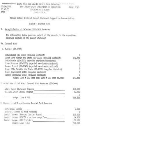 Hoboken BOE Budget 2009 Part 2 of 4