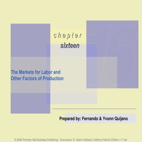 HOch16_instructor markets of labours.ppt
