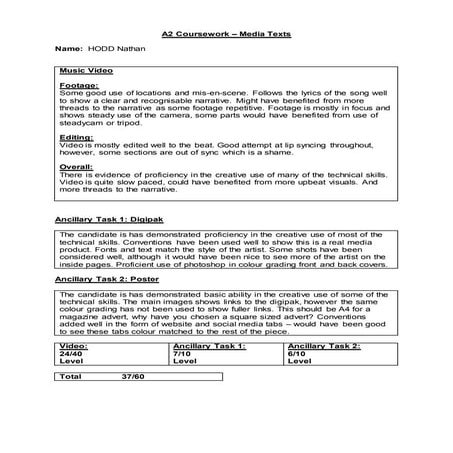 Hodd nathan a2 cw production feedback sheet