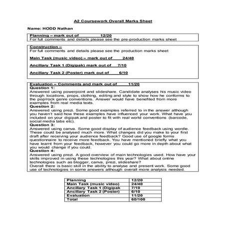 Hodd nathan evaluation and overall feedback sheet