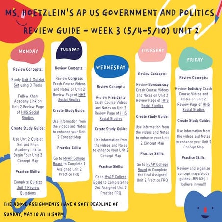 Hoetzlein review guide week 3