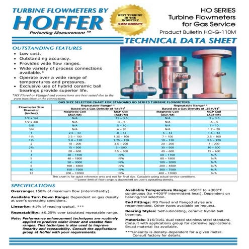 Turbine flow meters for gas service from Hoffer