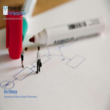 Obeya - Wat is het en wat kun je er mee?