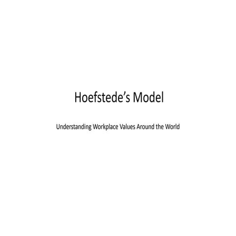 Hofstede model 