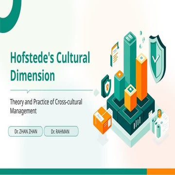 Hofstede's Cultural Dimensifafafaon.pptx