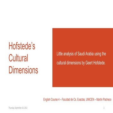 Hofstede’s Cultural Dimensions