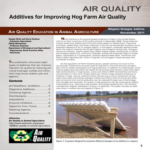 Hog air additives final