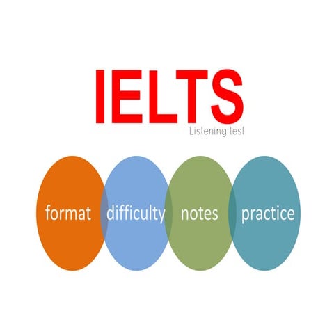 ABOUT ELPT AND SUBJECTABOUT ELPT AND elp | PDF