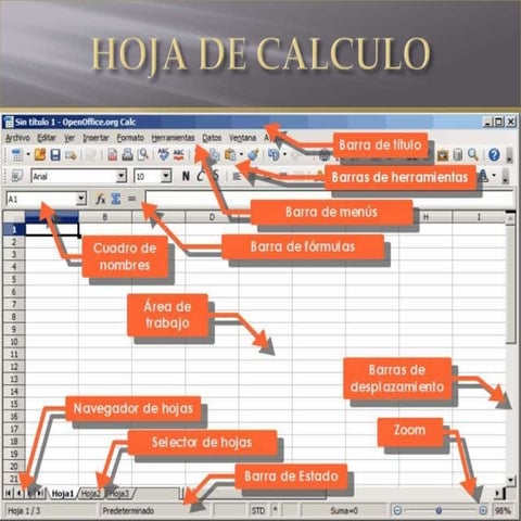 Hoja de calculo