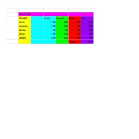 Hoja de cálculo sin título   hoja 1