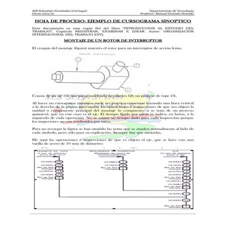 Cómo hacer una Hoja de montaje 
