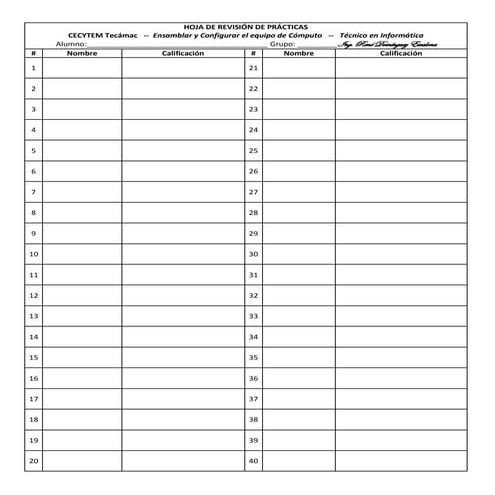 Hoja de revisión de prácticas