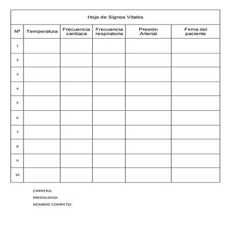 Formato de Signos Vitales -Modificado.docx