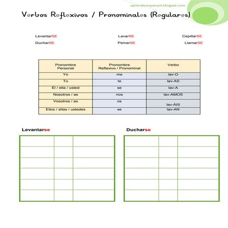 Hojas de ejercicios reflexivos