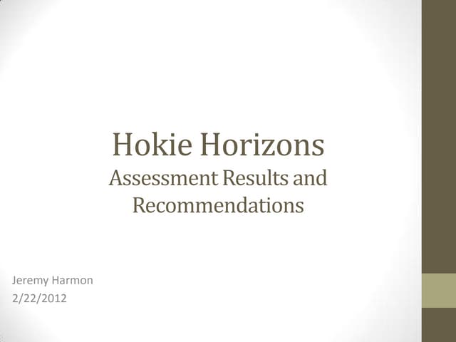 Hokie Horizons - Assessment Results