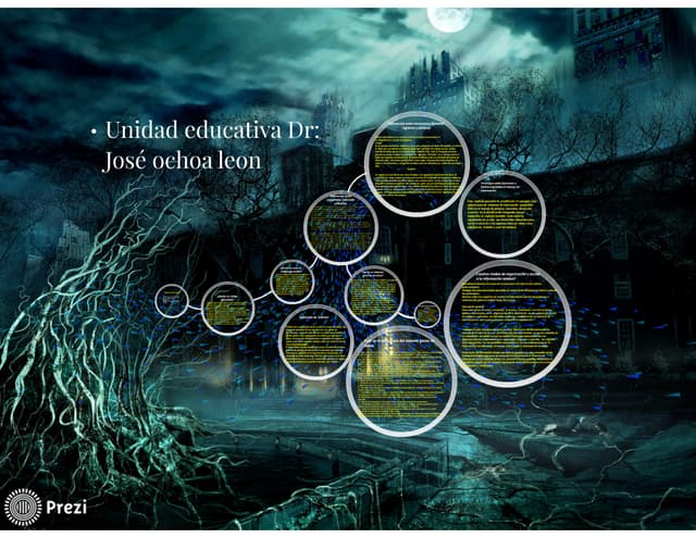 Deber de informatica