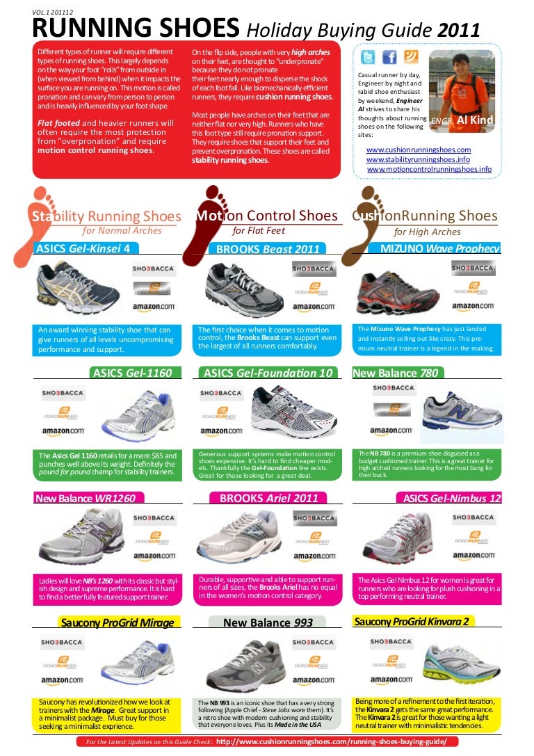 Asics Pronation Chart Pronation, Asics Running Shoes, Health And