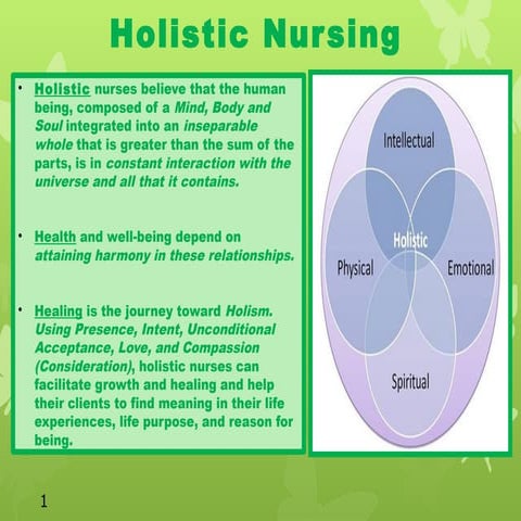 Holistic nursing