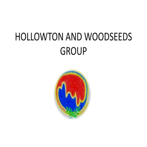 Hollowton & woodseeds iiser pune