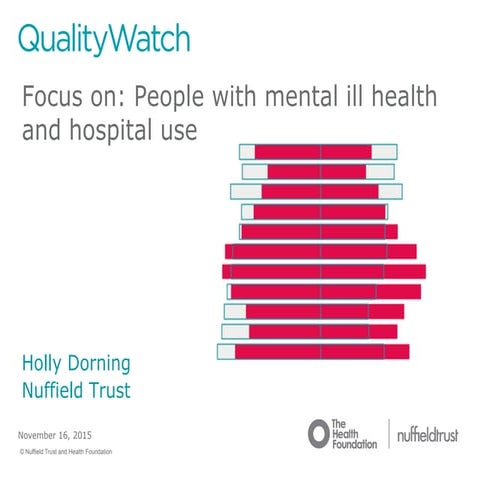Focus on: People with mental ill health and hospital use