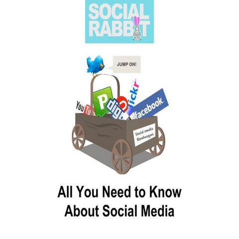 All you need to know about social media for your business