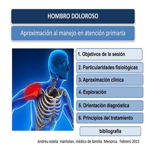 Exploración Física del Hombro