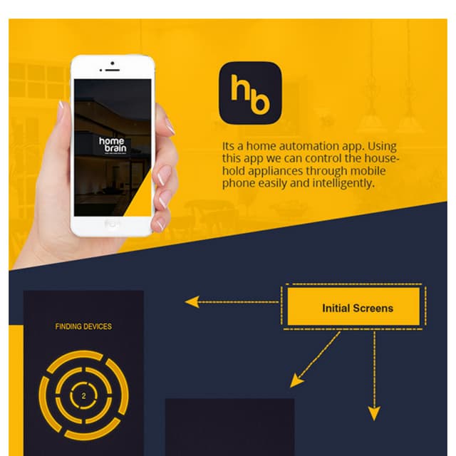 Home brain - Home Automation System App