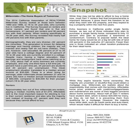 Home buyers of tomorrow