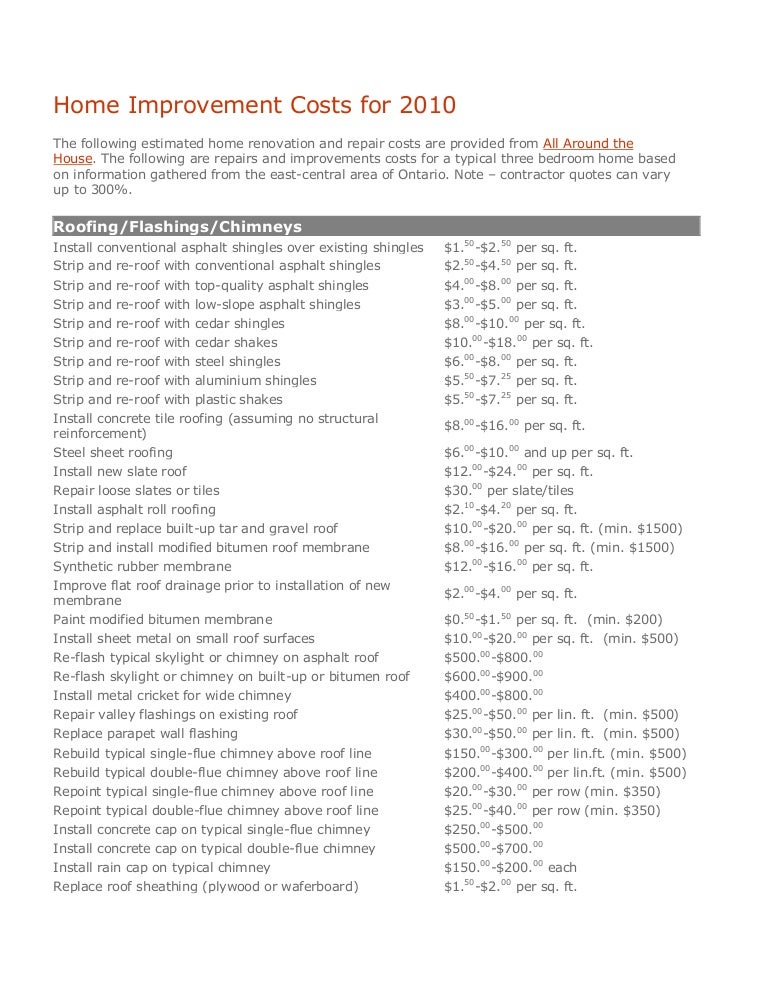 Home improvement costs for 2010