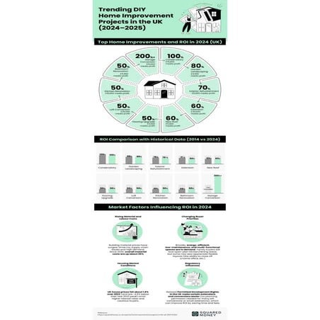 Home Improvement Index 2024 2025 PDF