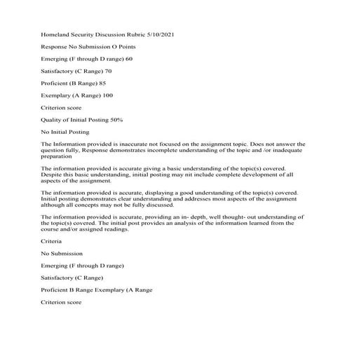 Sample Discussion Board Post for Criminal Justice Submitted | DOCX