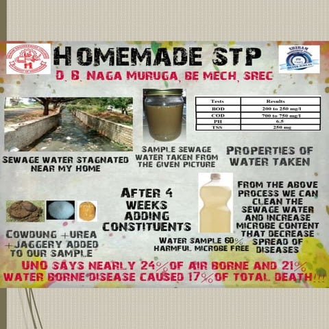 Homemade Sewage Treatment Plant