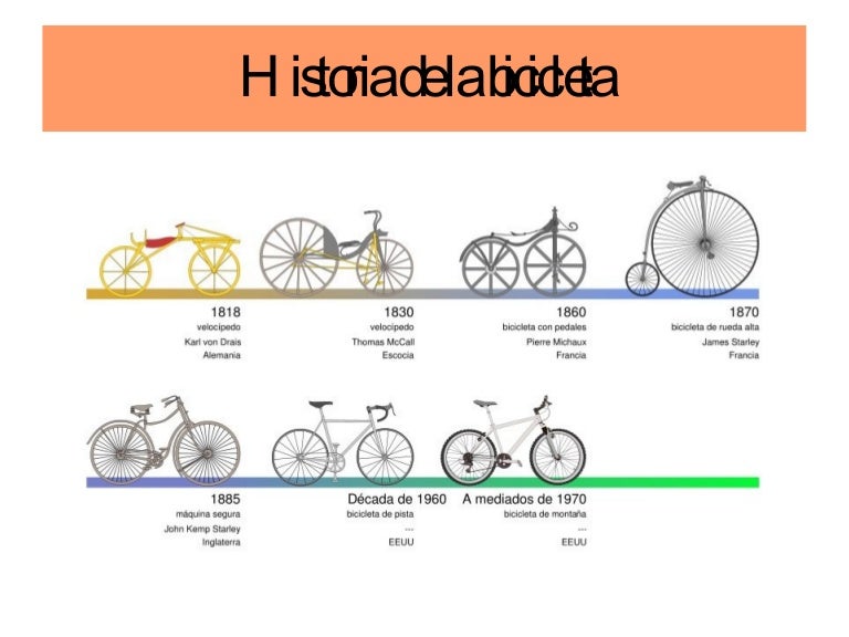 Primer Bicicleta De La Historia Off 70
