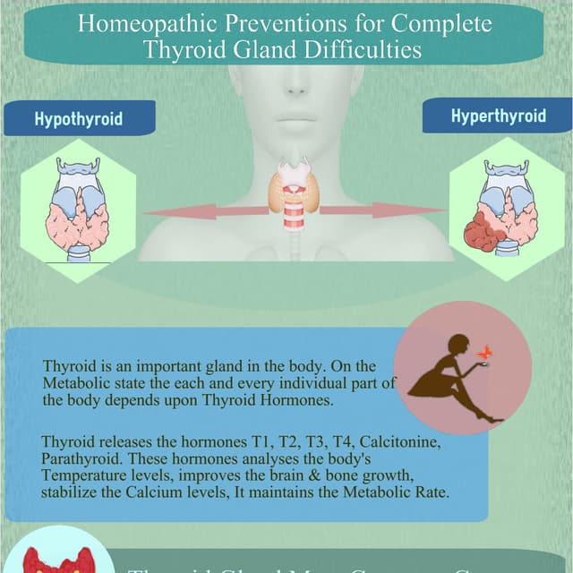 Homeopathic Preventions For Thyroid Gland