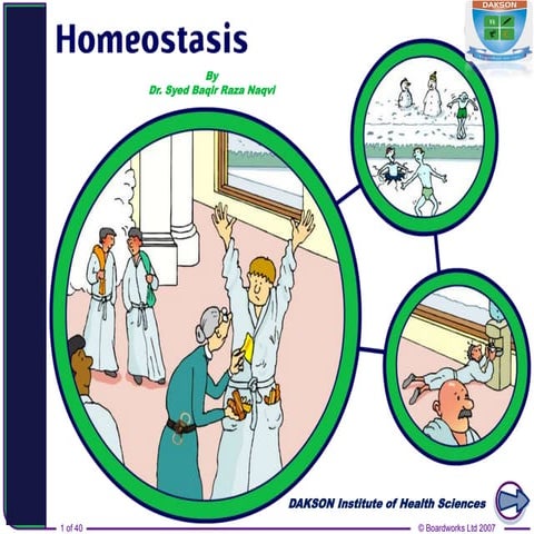Homeostasis, Physiology Lecture by Dr. Baqir Naqvi.pptx