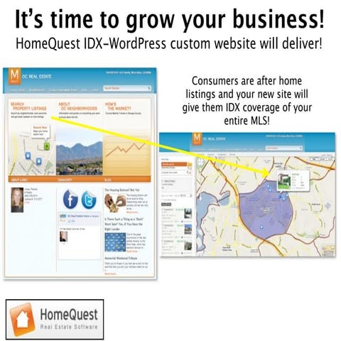 HomeQuest Custom Wordpress Websites