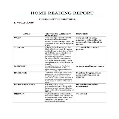 Home reading rep. english