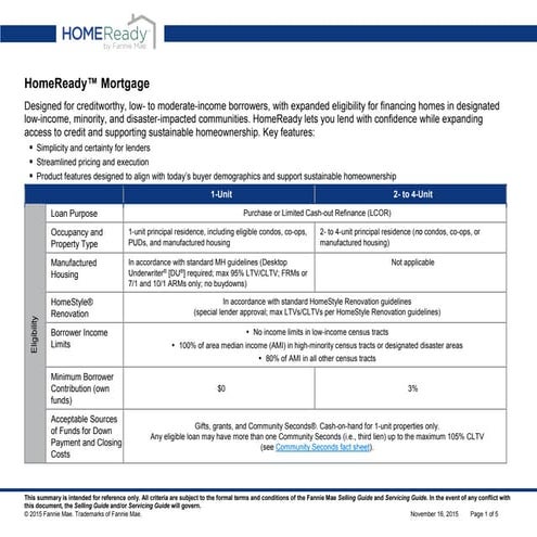 Eligibility matrix | PDF