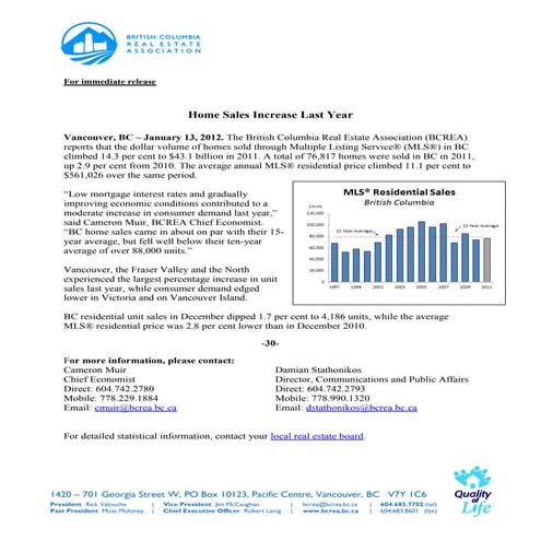 Home sales increased last year january 2012