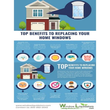 Top Benefits to Replacing Your Home Windows | PDF