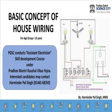homewiring.pdf